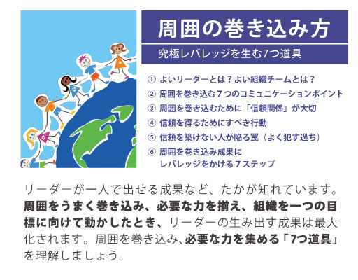 組織づくりの12分野「周囲の巻き込み方」