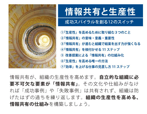 組織づくりの12分野「情報共有と生産性」