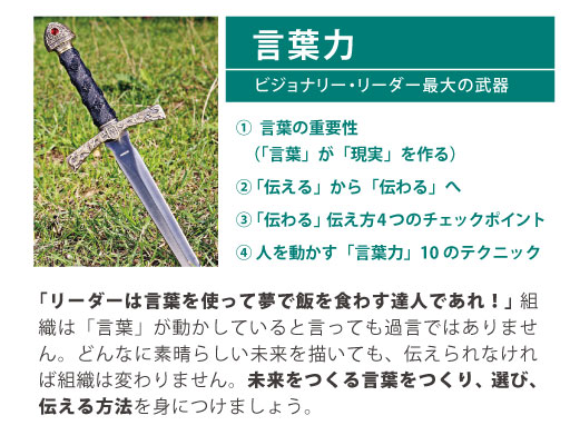 組織づくりの12分野「言葉力」