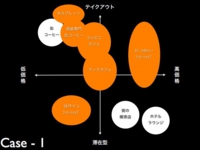 3ポジショニング140618.153.jpg