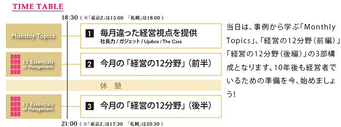 タイムライン_特設サイト.png