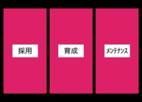 10チームづくり130108140.140.jpg