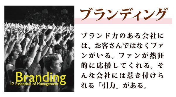 経営の12分野ブランディング概要