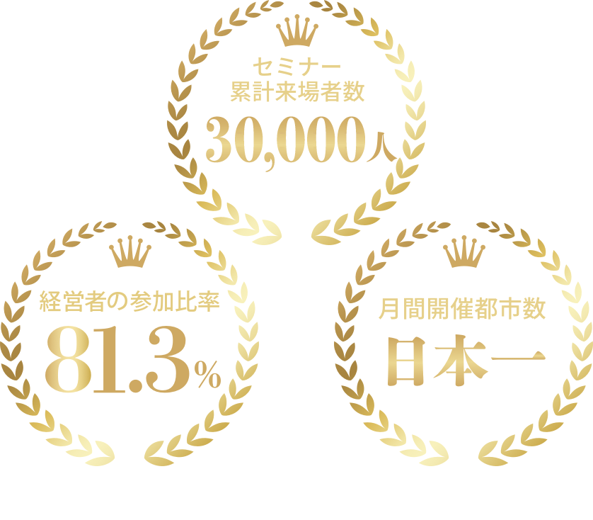 プレジデントアカデミー実績2019