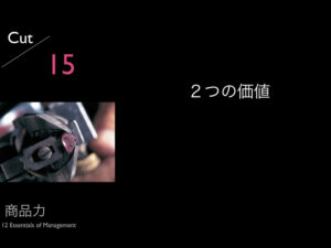 15.2つの価値