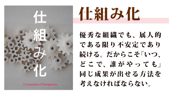 仕組み化
