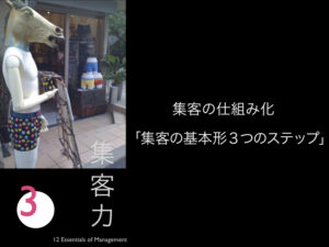 3.集客の仕組み化「集客の基本形3つのステップ」
