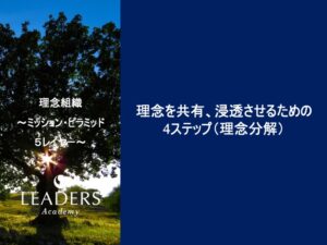 【リーダーズアカデミー】【理念組織】4,理念を共有、浸透させるための４ステップ（理念分解）