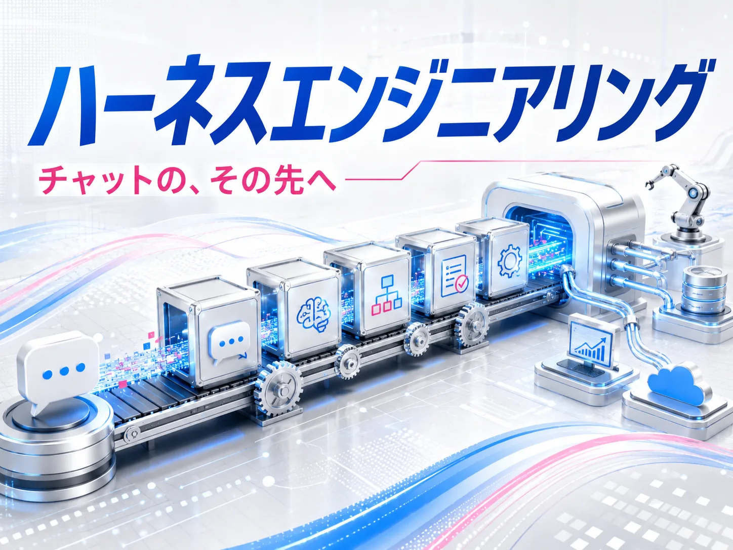 AI経営 07／ハーネス