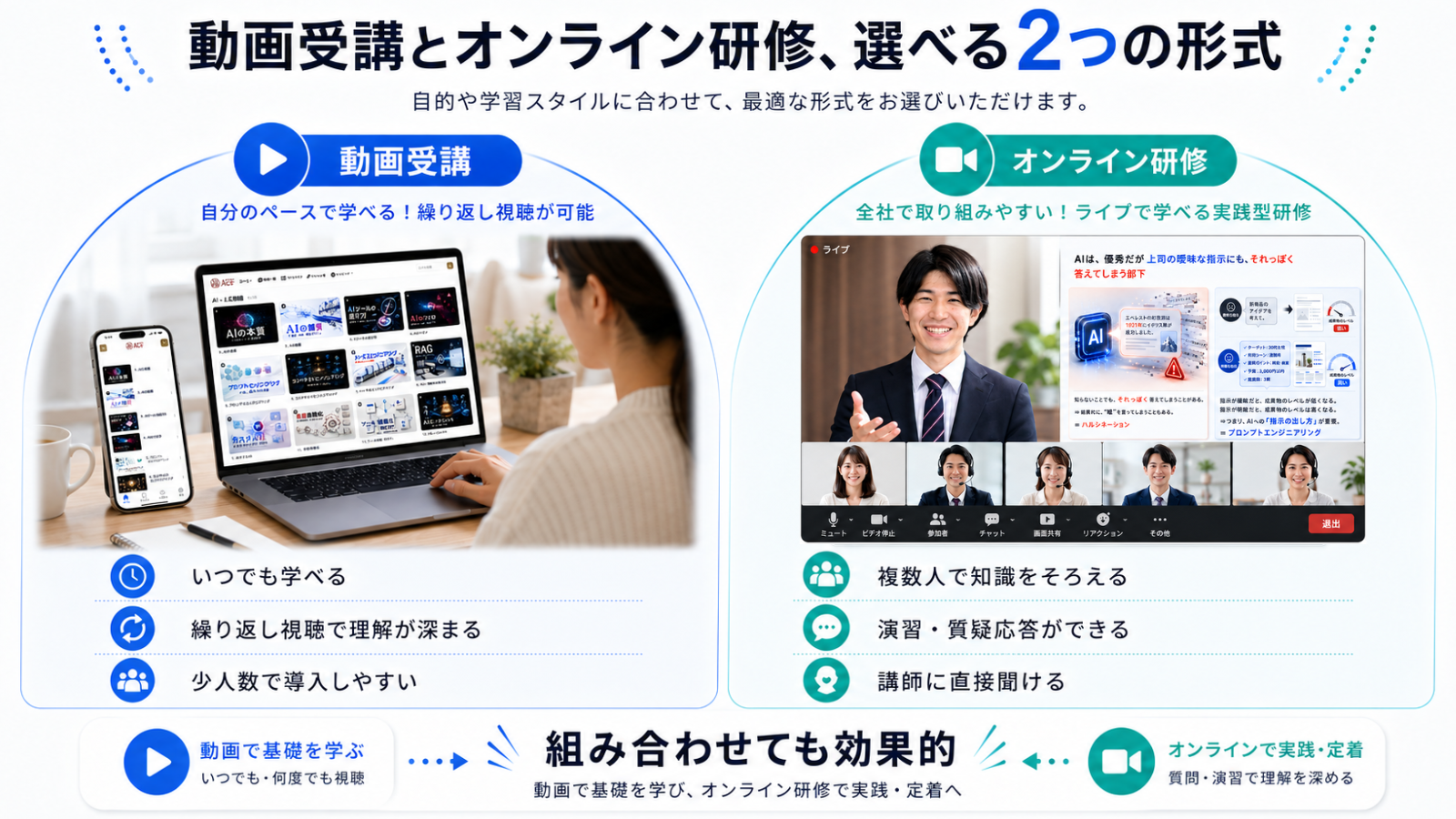動画受講とオンライン研修、選べる2つの受講形式