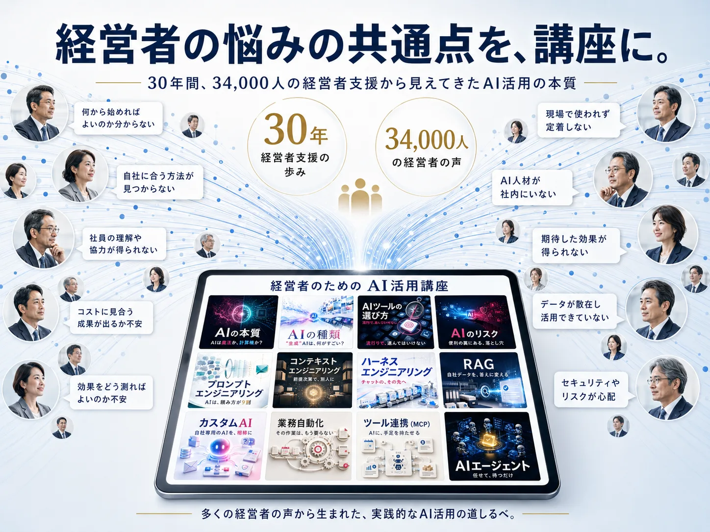 30年・34,000人と向き合った経験から、経営者の悩みが深いところに寄り添って設計した講座