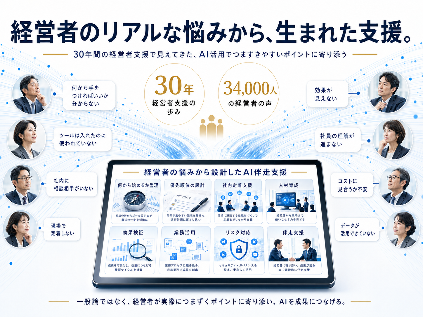 30年・34,000人と向き合った経験から、経営者の悩みが深いところに寄り添って設計した講座