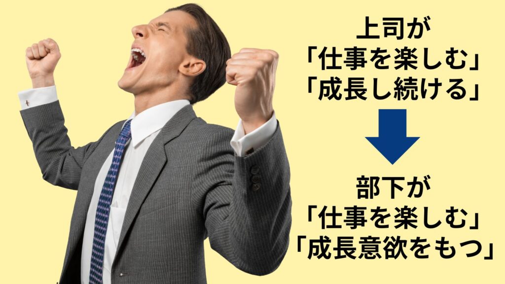 上司が仕事を楽しむ、成長し続ける