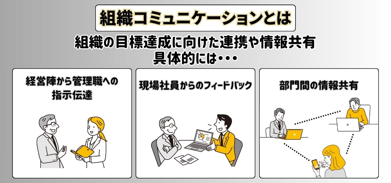 組織のコミュニケーションを活性化する8つの方法｜よくある課題や事例も紹介、画像1、組織コミュニケーションとは