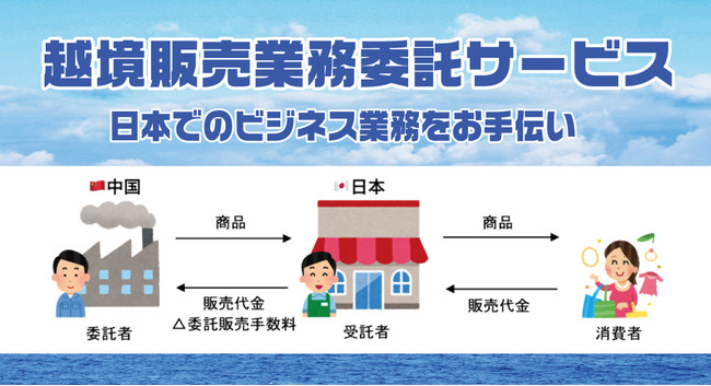 コロナ　新ビジネス　新規事業　業務委託　海外　アウトソーシング