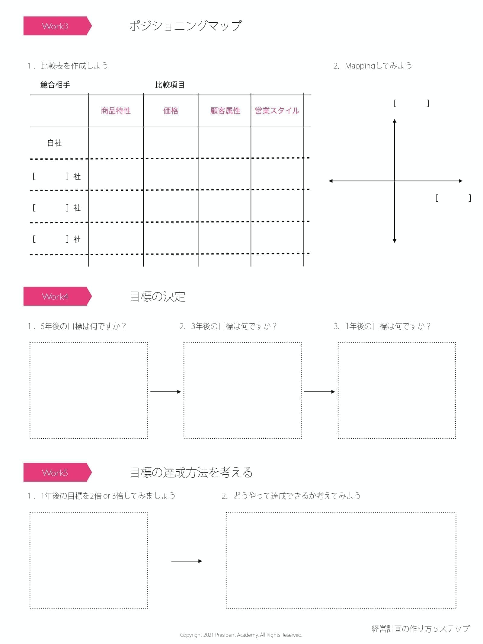 経営計画の作り方5ステップ　テンプレート２