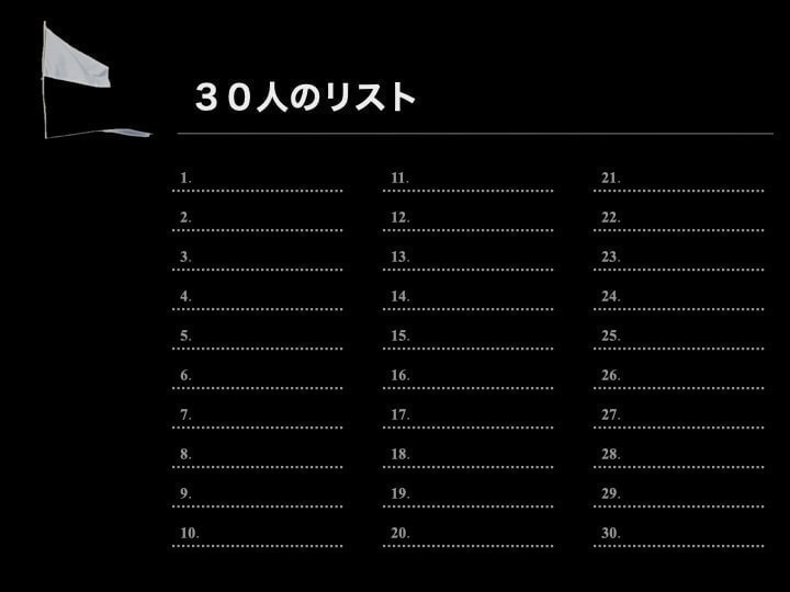 幸せを知る　30人のリスト