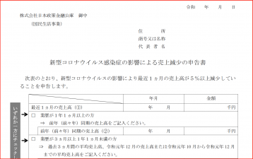 【無担保・無利子で借りられる！？】新型コロナウイルス感染症特別貸付・特別利子補給制度とは？