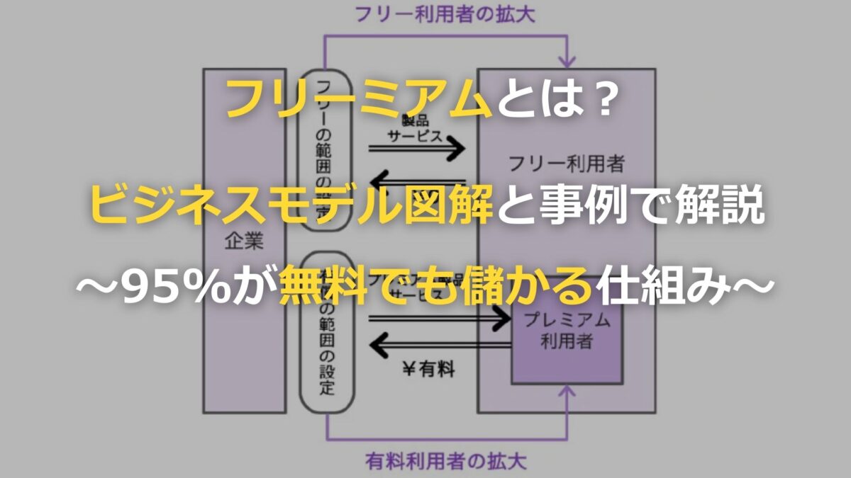 フリーミアムとは？ビジネスモデル図解と事例で解説～95%が無料でも儲かる仕組み～