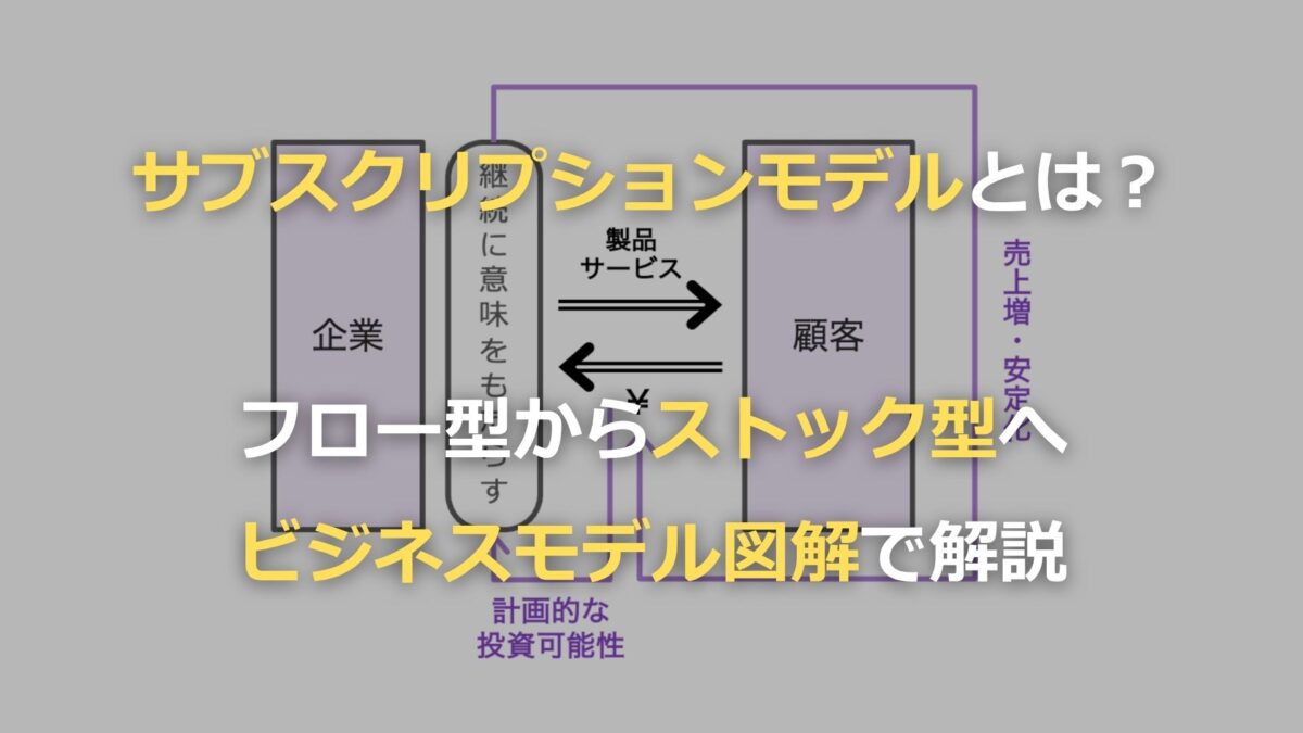 サブスクリプションモデルとは？フロー型からストック型へ。ビジネスモデル図解で解説