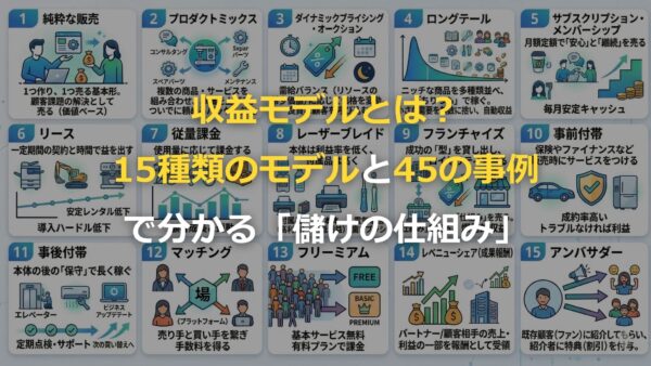 収益モデルとは？15種類のモデルと45の事例で分かる「儲けの仕組み」