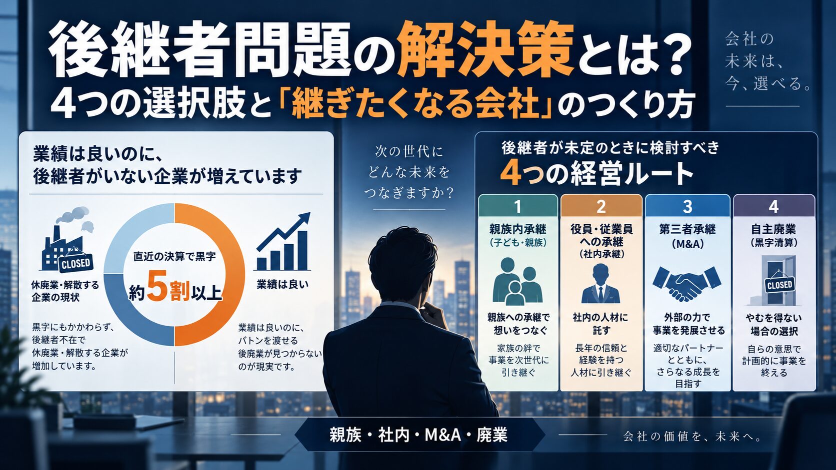 後継者問題の解決策とは？4つの選択肢と「継ぎたくなる会社」のつくり