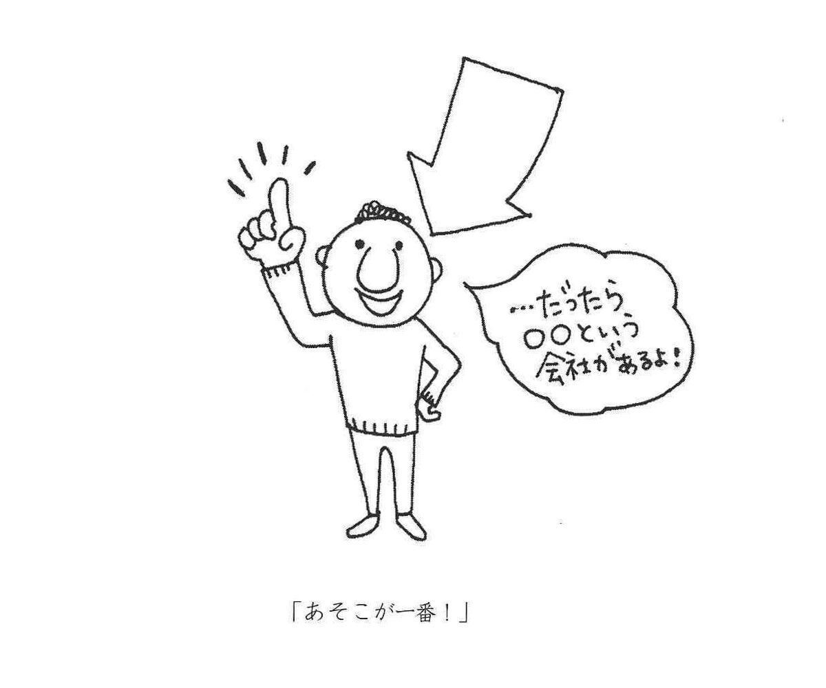 カテゴリーで1番になる