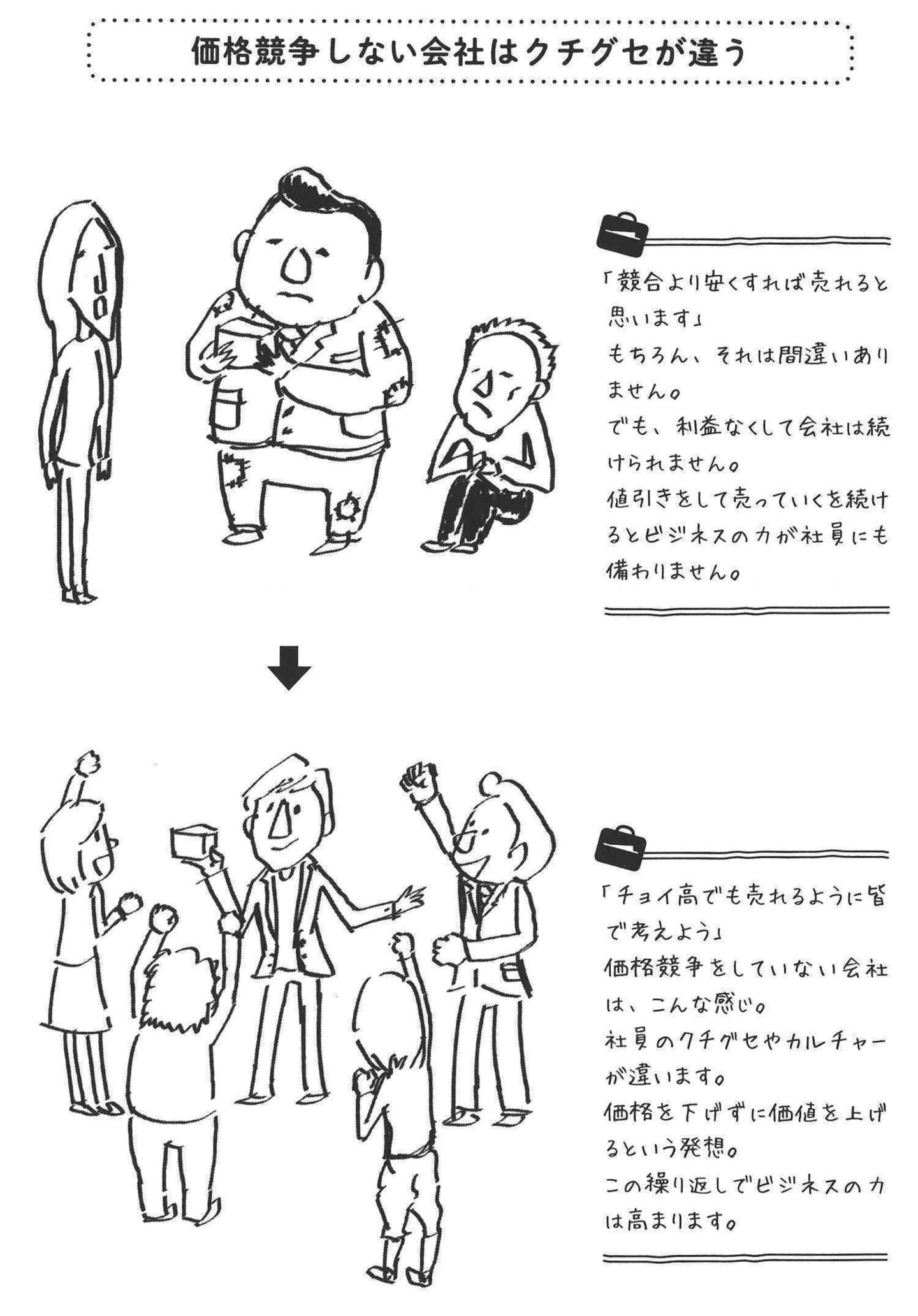 価格競争しない会社の口ぐせ