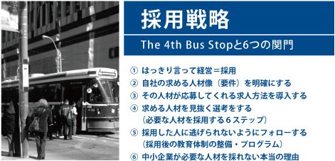 組織づくりの12分野「採用戦略」