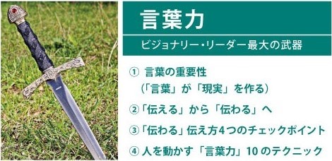 組織づくりの12分野「言葉力」