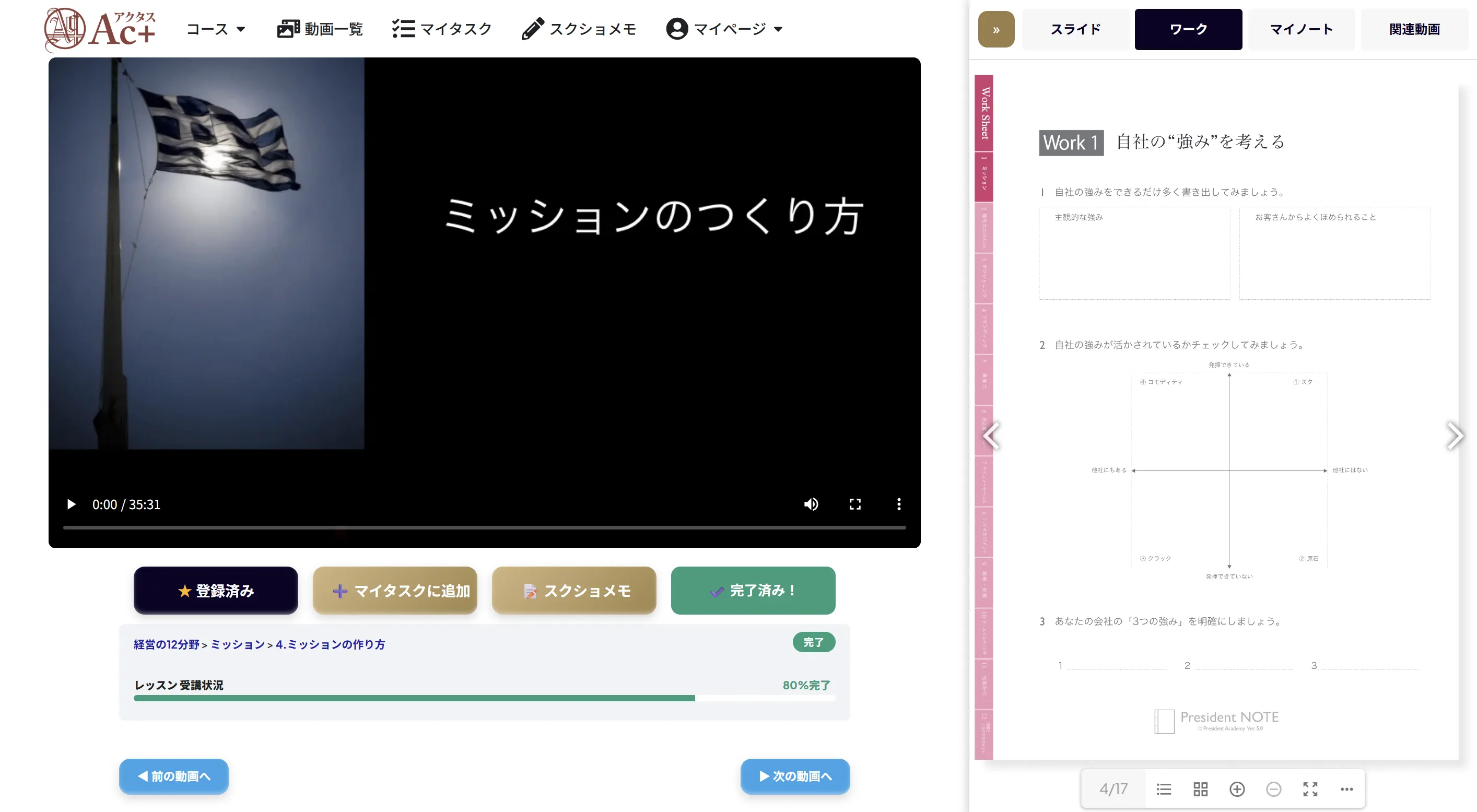 Ac+ ダッシュボード スクリーンショット