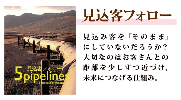 経営の12分野 06