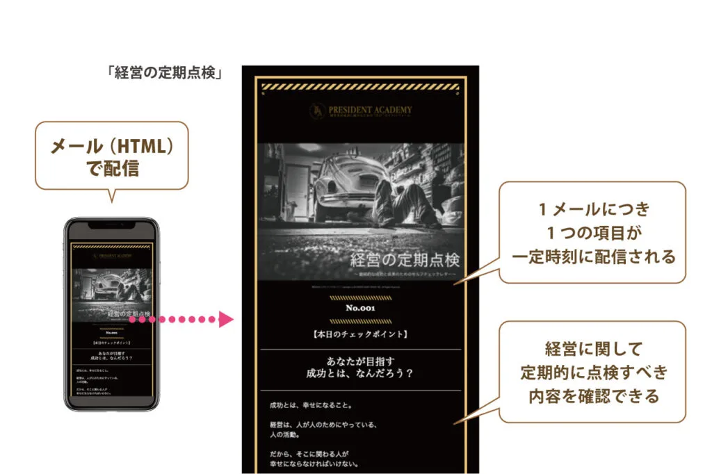 経営の定期点検 メール＆音声