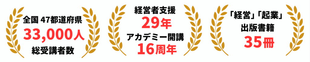 プレジデントアカデミー実績
